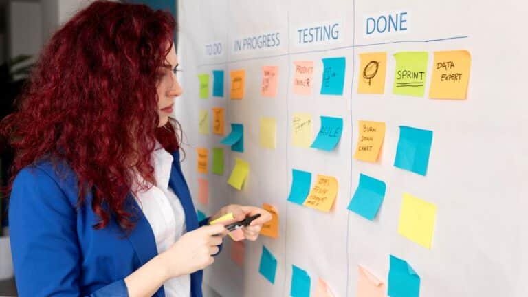 Professionnelle planifiant un sprint – Professional Scrum