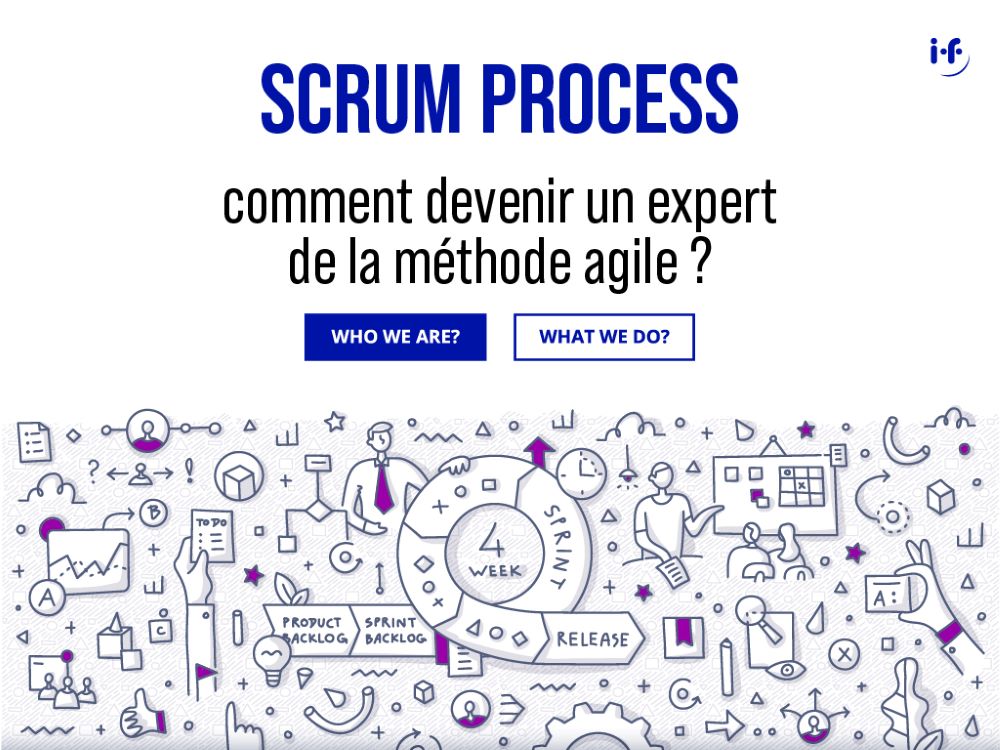 Scrum process