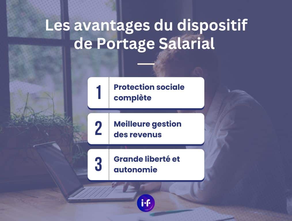 Les avantages du dispositif de Portage Salarial